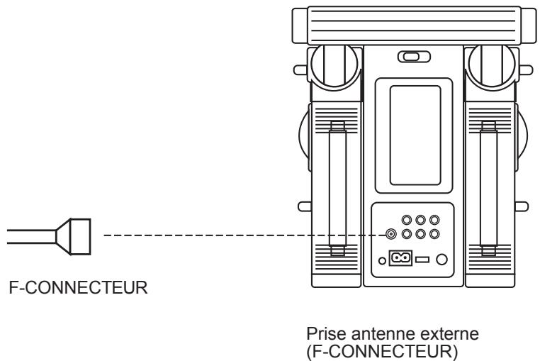 CURTIS RT110 - Note: - 1