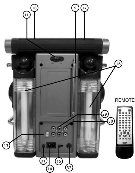CURTIS RT110 - Note: - 3