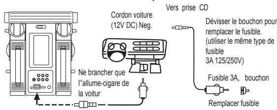 CURTIS RT110 - PRECAUTION: - 3