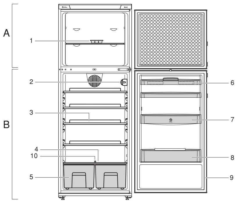 BALAY 3FE2760B - Sectores de frio na zona de refrigeracao - 8