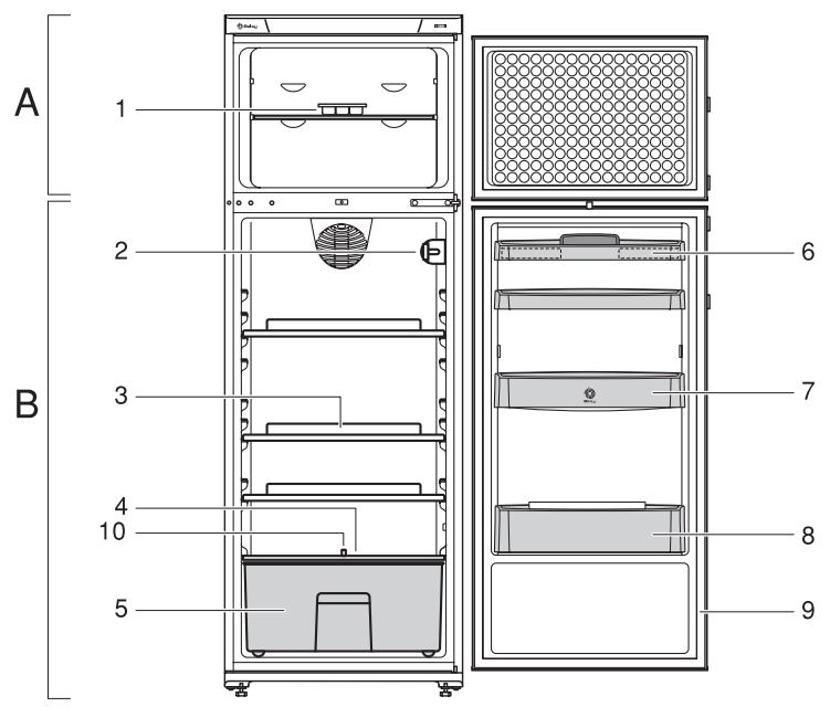 BALAY 3FE2760B - Sectores de frio na zona de refrigeracao - 5