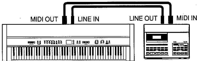 KAWAI CA770 - Prisesmidi - 2