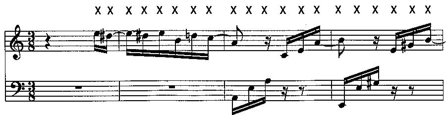 KAWAI CA770 - Morceaux à MESURE FACILE ( EASY BEAT ) - 2