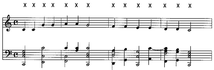 KAWAI CA770 - Morceaux à mélopée (MELODY PLAY) - 1