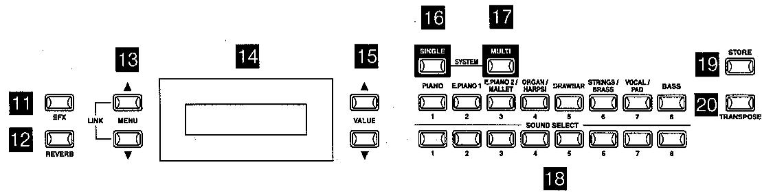 KAWAI MP9500 - 14.AFFICHEUR - 1