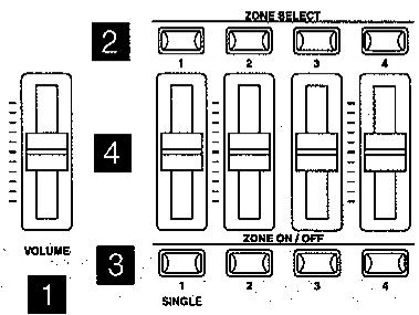 KAWAI MP9500 - [SECTION ATTENUATEURS] - 1