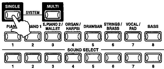 KAWAI MP9500 - PROCEDURE - 1