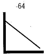 KAWAI MP9500 - Vel Sense (Sensibilité à la Vélocité) - 2