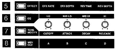 KAWAI MP9500 - [SECTION ATTENUATEURS] - 2