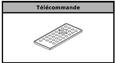 NEXT BASE SDV97 - Contenu DEL l'emballage - 5