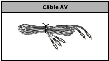 NEXT BASE SDV97 - Contenu DEL l'emballage - 4