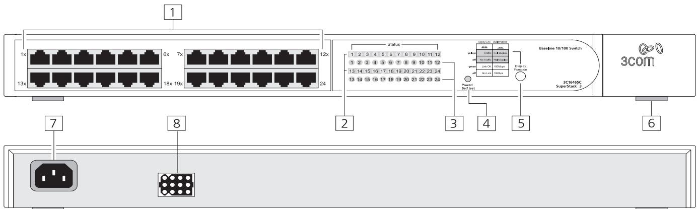 3COM SS3 BASELINE10/100 SWTCH 12PT - Mode d'emploi du baseline 10/100 SWITCH - 1