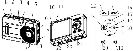 FERRANIA SOLARIS DIGITAL 512 - Éléments de l'appareil : - 1