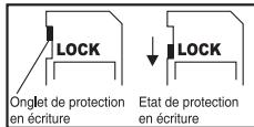 FERRANIA SD-825 - Préparation - 5