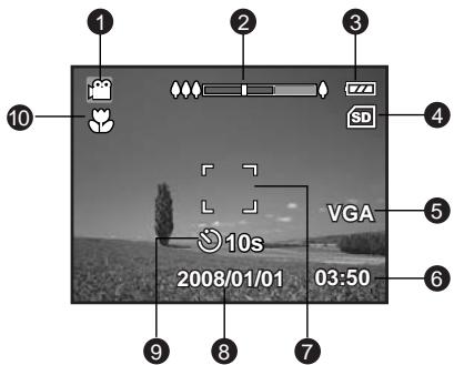 FERRANIA SD-825 - Mode vidéo [ ] - 1