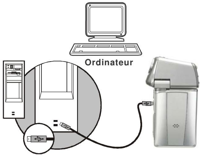 FERRANIA SD-V615 - Comment connecter à un ordinateur - 1