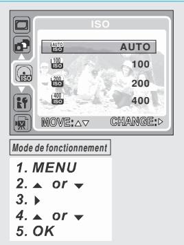 FERRANIA SD-V615 - ISO (défaut: automatique) - 1