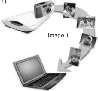 FERRANIA SD-V615 - Capturer des images - 1