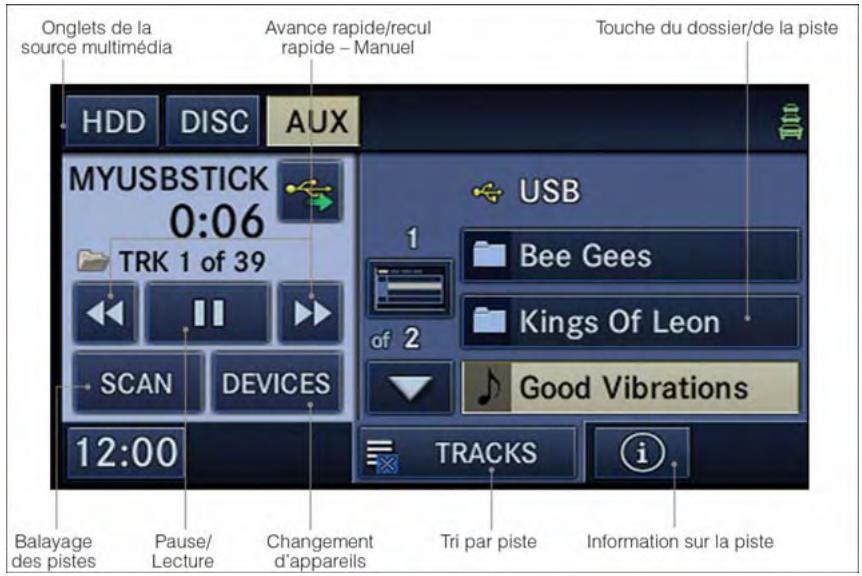 DODGE AVENGER - Fonctionnement du lecteur de disques compacts et de DVD - 1