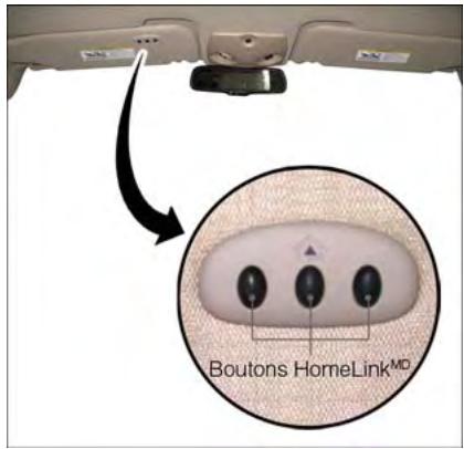 DODGE AVENGER - Avant de commencer la programmation de la télécommande HomeLink - 1