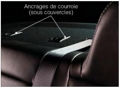 DODGE AVENGER - PREMIERS PAS - 1