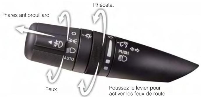 DODGE AVENGER - LEVIER DES CLIGNOTANTS ET DES FEUX - 1
