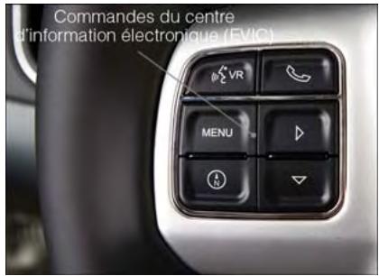 DODGE AVENGER - CENTRE D'INFORMATION ÉLECTRONIQUE (EVIC) - 1