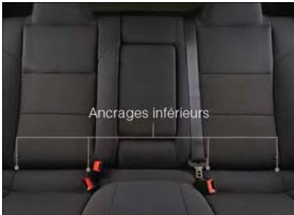 DODGE AVENGER - LATCH - Lower Anchors and Tethers for CHildren (Ancrages inférieurs et courroie d'attache pour siège d'enfant) - 1