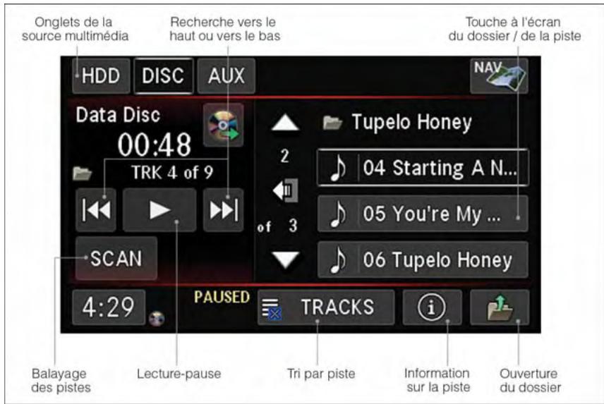 DODGE AVENGER - Fonctionnement du lecteur de disques compacts et de DVD - 1