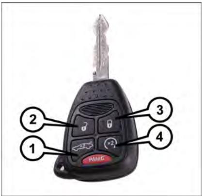 DODGE AVENGER - Alarmedurgenc - 1