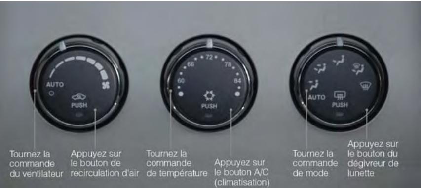 DODGE AVENGER - COMMANDE DE RÉGLAGE AUTOMATIQUE DE LA TEMPERATURE (ATC) - 1