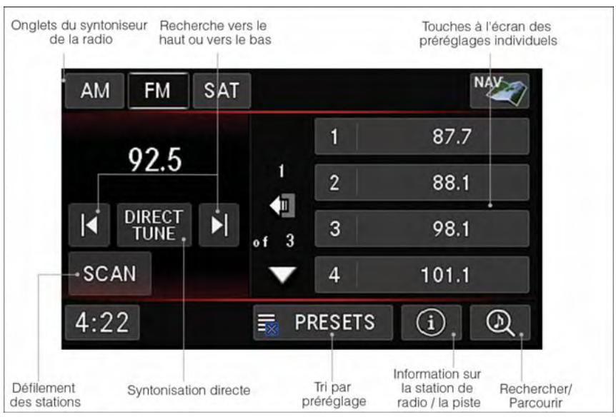 DODGE AVENGER - SYSTEMÉMES ÉLECTRONIQUES - 1