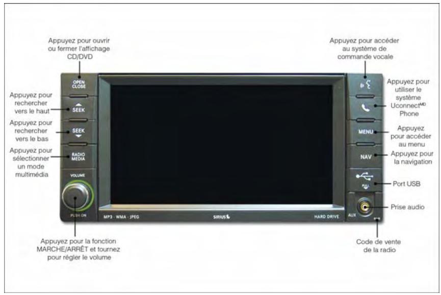 DODGE AVENGER - Acquisition des signaux satellites - 1