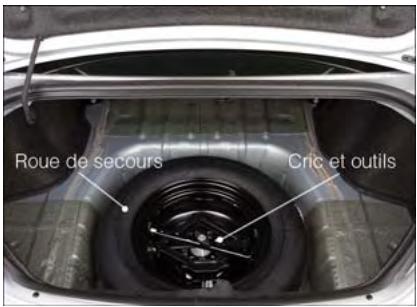 DODGE AVENGER - Préparatifs de levage sur cric - 1