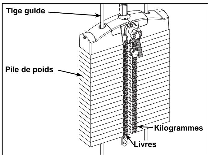 CYBEX INTERNATIONAL 11140_PRONE LEG CURL - Ancrez l'appareil au sol - 2