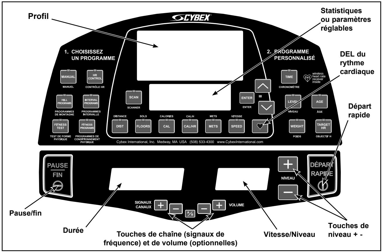 CYBEX INTERNATIONAL 530S STEPPER - Guide d'utilisation détaillé - 1