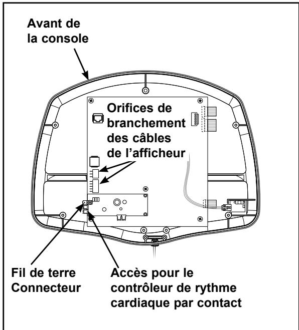 CYBEX INTERNATIONAL 530S STEPPER - Fixez la console de l'afficheur à la poignée de l'afficheur. - 4
