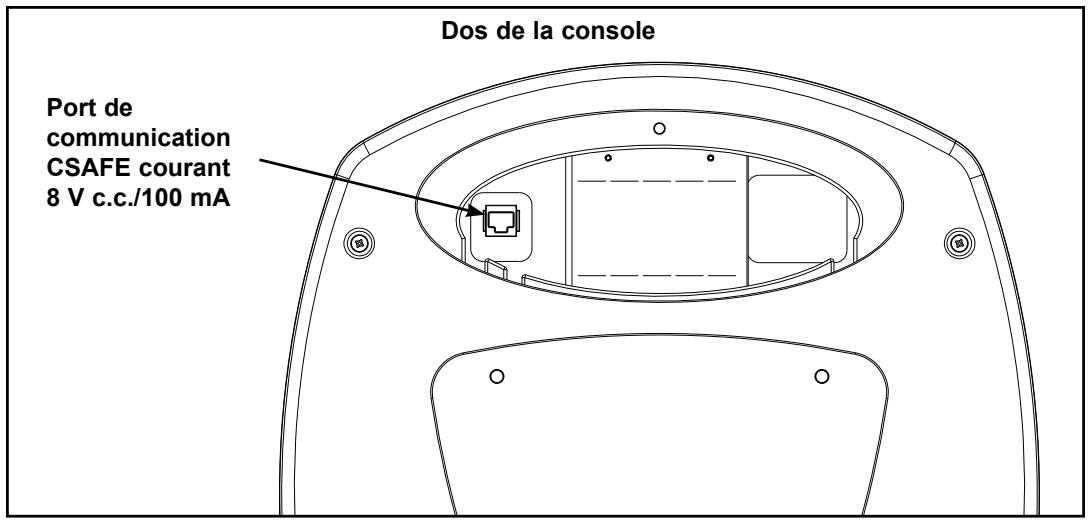 CYBEX INTERNATIONAL 530S STEPPER - A VERTISSEMENT - 2