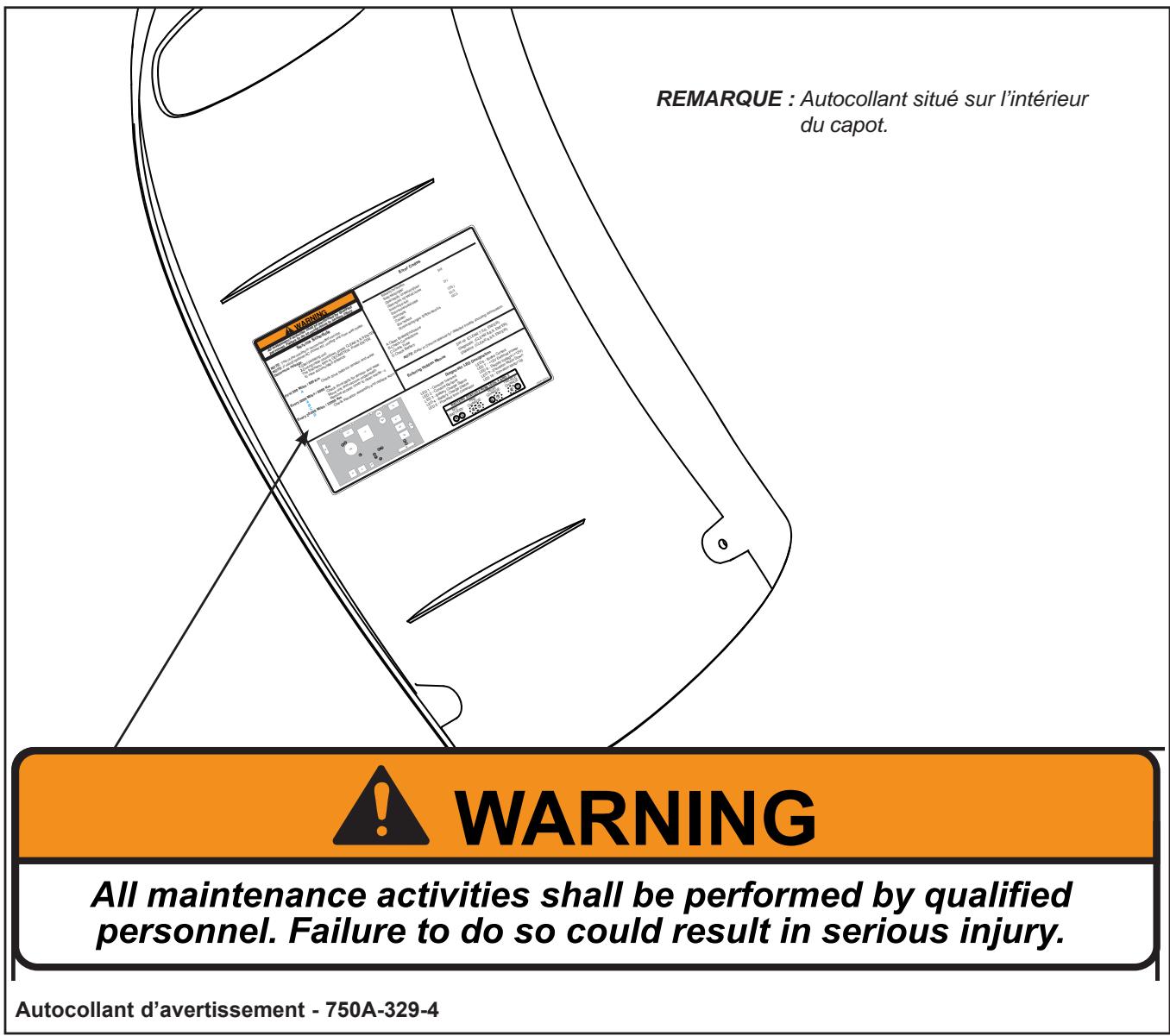CYBEX INTERNATIONAL 750A-750AT ARC - PRECAUTION - 2