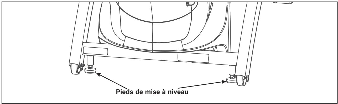 CYBEX INTERNATIONAL 750A-750AT ARC - Mettez l'appareil de niveau - 1