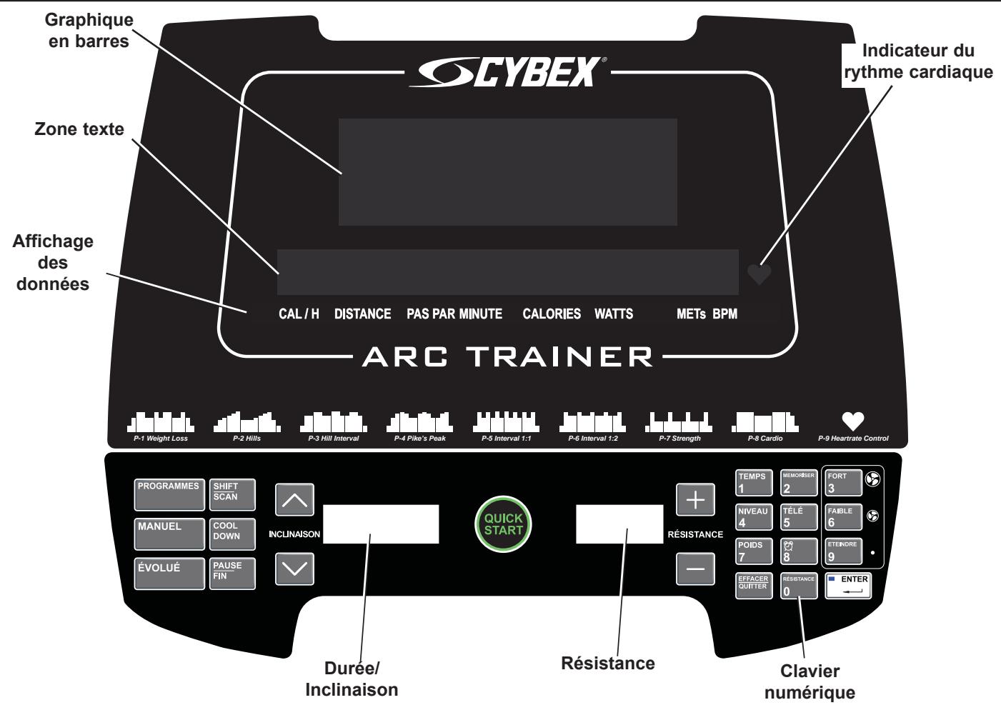 CYBEX INTERNATIONAL 750A-750AT ARC - Touches de la console - 1