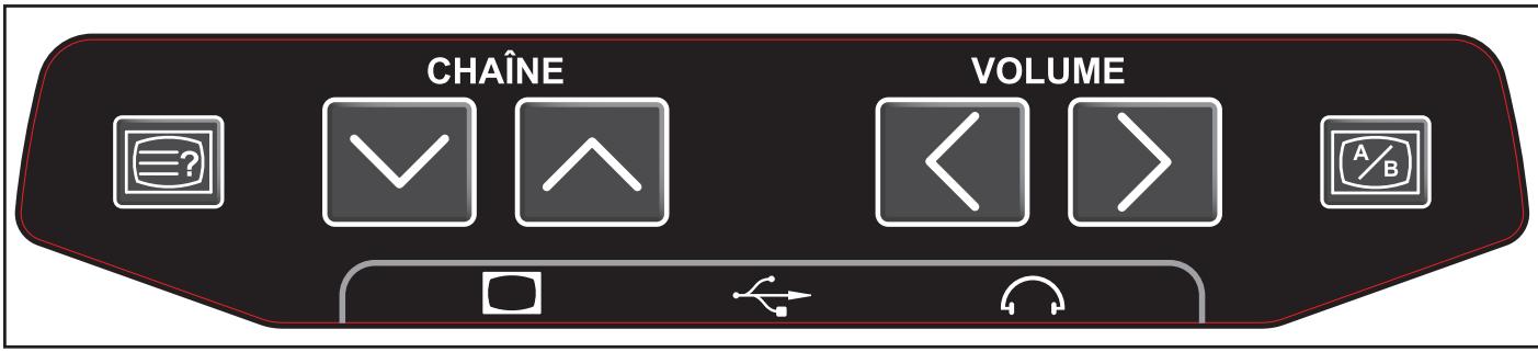 CYBEX INTERNATIONAL 750A-750AT ARC - Clavier pour l'équipement audiovisuel (AV) – optionnel - 1