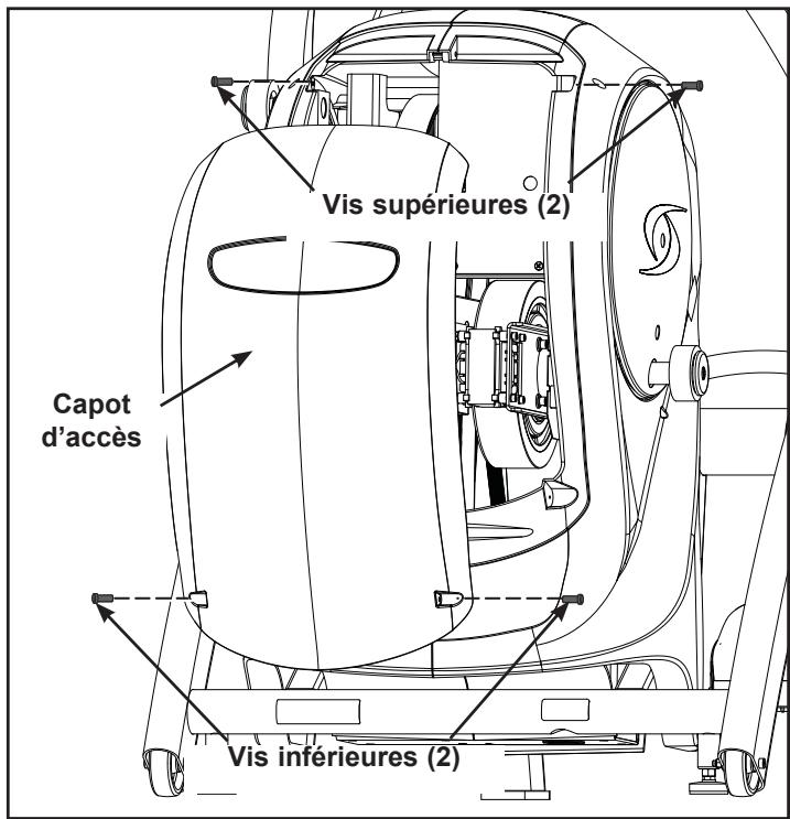 CYBEX INTERNATIONAL 750A-750AT ARC - Fixez le capot d'accès - 1