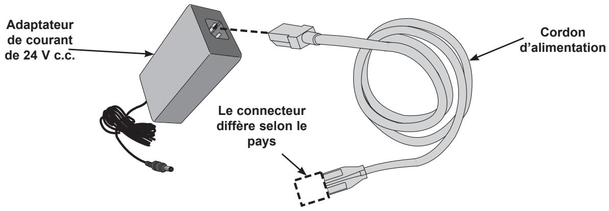 CYBEX INTERNATIONAL 750A-750AT ARC - Pour l'alimentation electrique optionnelle - 1