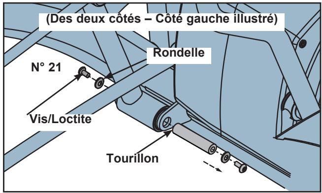 CYBEX INTERNATIONAL 750A-750AT ARC - Installez le guidon gauche - 2