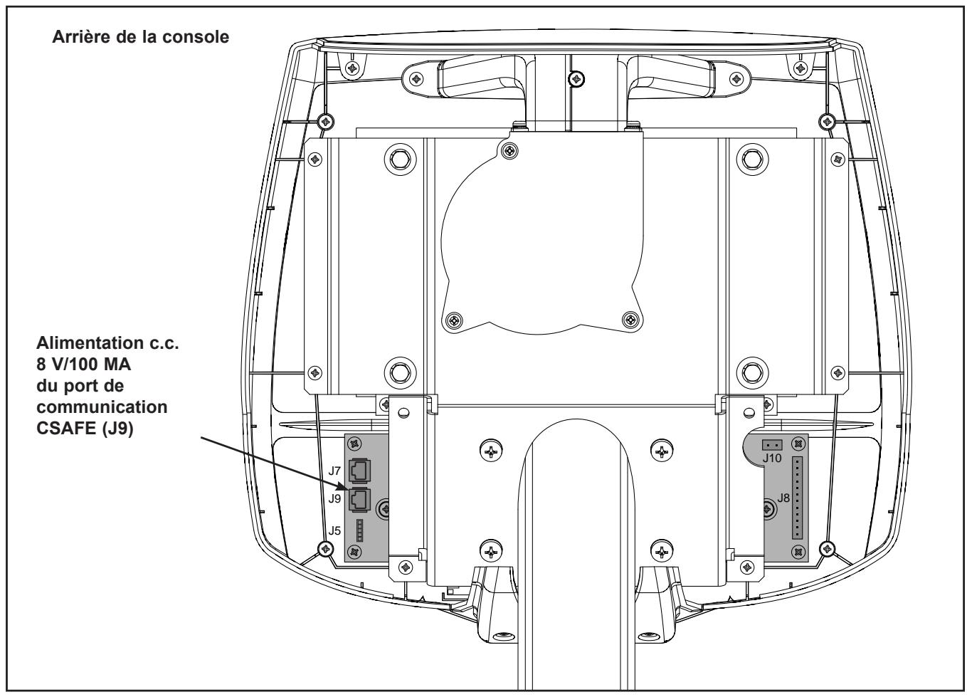 CYBEX INTERNATIONAL 750A-750AT ARC - Port CSAFE - 1