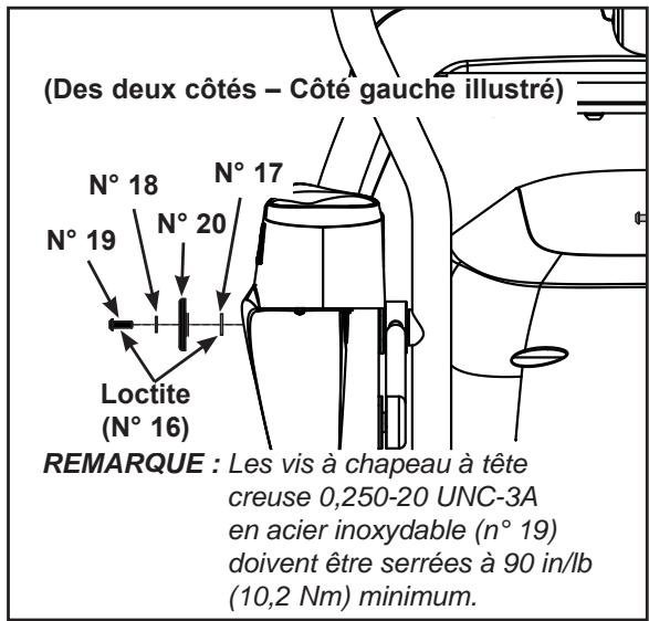CYBEX INTERNATIONAL 750A-750AT ARC - Installez le guidon gauche - 3