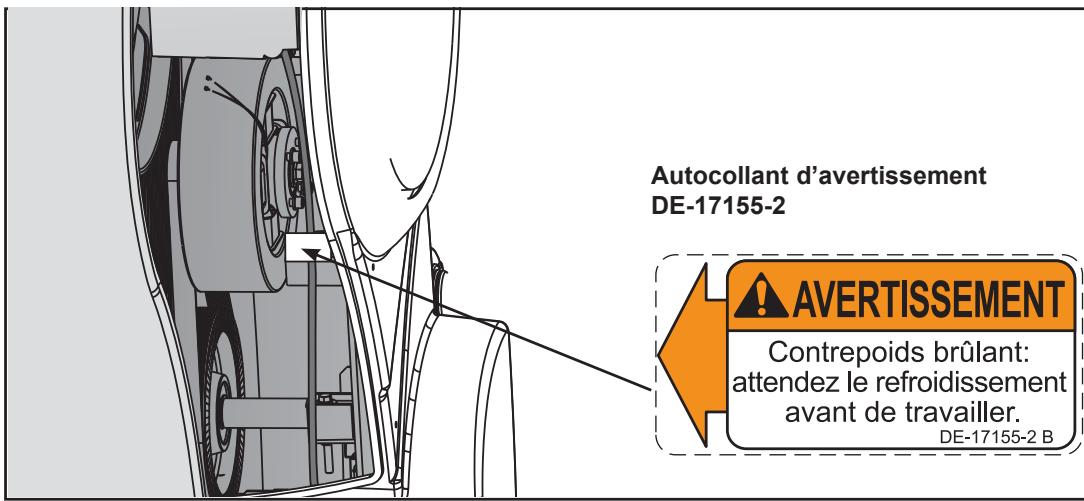 CYBEX INTERNATIONAL 750A-750AT ARC - PRECAUTION - 1