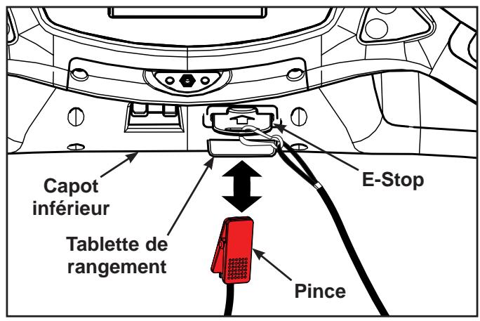 CYBEX INTERNATIONAL 770T-CT TREADMILL - Cybex 770T-CT Treadmill - Manuel de l'utilisateur - 2