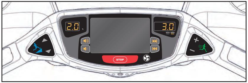 CYBEX INTERNATIONAL 770T-CT TREADMILL - L'utilisateur contrôle les symboles utilisés. - 1